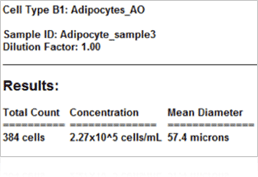 Adipocyte Bright Field Detection and Cell Size Measurement Data