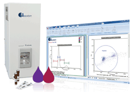 Cellometer Vision CBA - Image Cytometry and Imaging Cytometry machine and results