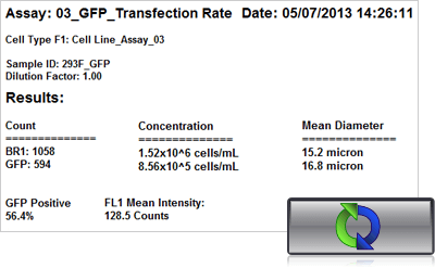 GFP transfection results: cell count, concentration, and diameter