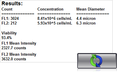 cell count, concentration, and diameter