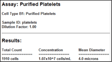 Purified platelets assay results